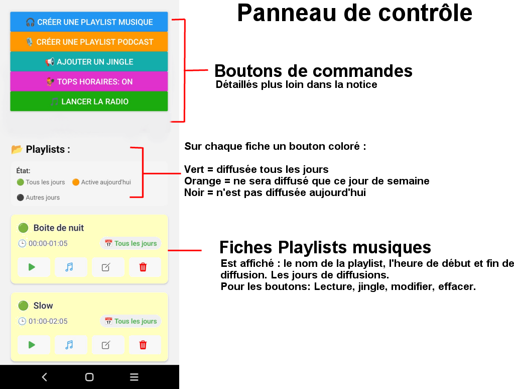 panneau_de_controle2
